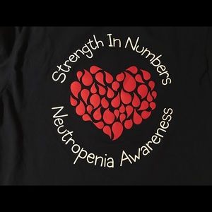 Meet your Posher, Gretchen